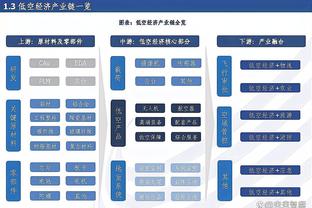 必威国际登录平台app下载安卓截图2